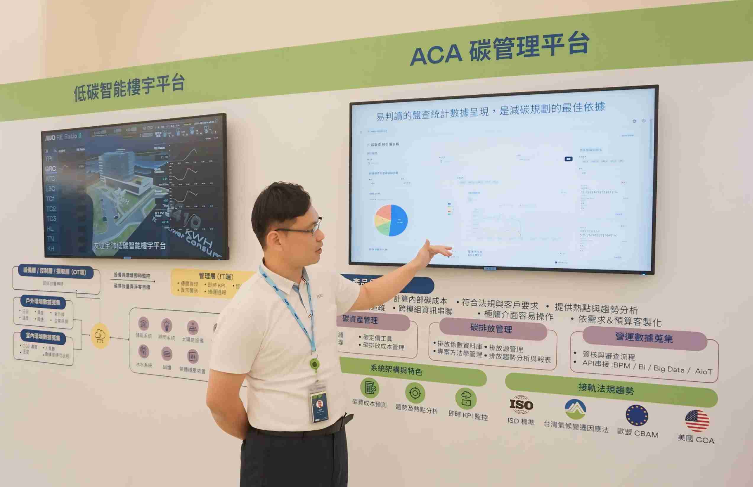 开云电子宇沛ACA碳管理平台扩增应用模块，，，协助企业优化碳管理效率，，实现净零碳排目标